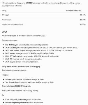 The image presents a Bitcoin market analysis showing that BTC dropped to $30,000 and is suddenly considered worthless, with projections of a bear market bottom between $25k–35k and a bull market peak between $45k–75k. It includes a "Why?" section citing factors like 2020-2021 buyers being underwater and a 30/80/90 retail test based on approximately 10,000 retail investors being underwater, which contextualizes the post about receiving calls for $30k BTC.