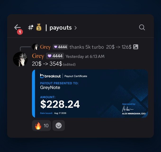 A Discord screenshot in the "#💰payouts" channel shows user "Grey 💜4444" posting a Breakout Payout Certificate for $228.24 dated Aug 17, 2026, approved by CEO Alex Miningham. The caption "thanks 5k turbo 20$ -> 126$" with an edited update of "20$ -> 354$" illustrates GreyNote's claim of turning a $20 entry into a $354 payout—a 17x return on the firm's $5,000 turbo evaluation.