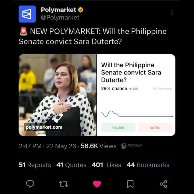 The image has a large Twitter post with text, graphics, and images about Polymarket. The post discusses a prediction market centered around political events such as presidential candidates' appearances or Senate convicts like Sara Dutributee. The photo shows a woman wearing black and white polka dots, possibly at an event where the Polymarket takes place.