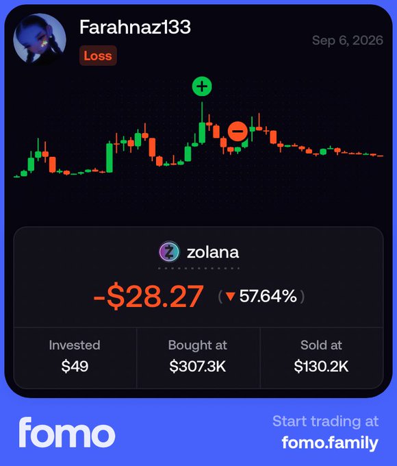 The image shows a trading loss screenshot from user "Farahnaz133" dated Sep 6, 2026, displaying a -$28.27 (▼57.64%) loss on the Solana ($SOL) token, with an investment of $49, bought at a $307.3K market cap and sold at $130.2K. It illustrates the post's message about trading memecoins during a bull market, capturing the humorous reality of "fomo" trading where users chase quick gains on meme tokens but often end up with significant losses.