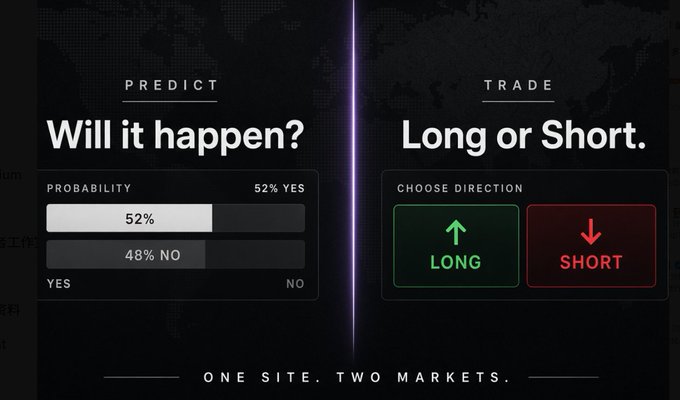 A dark-themed user interface for a prediction and trading platform, showing "PREDICT: Will it happen?" with a 52% YES probability, and "TRADE: Long or Short" with directional arrows, captioned "ONE SITE. TWO MARKETS."