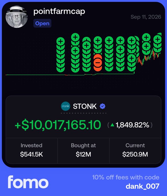 A promotional screenshot from the 'fomo' app showing a position for 'STONK' stock with a massive gain of +$10,017,165.10 (1,849.82%) and an invite code 'dank_007' for 10% off fees.