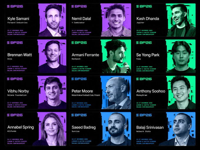 The image displays a promotional lineup for "BP26" (Breakpoint 2026), featuring 12 speakers including Kyle Samani (Forward Industries), Nemi Dalal (Y Combinator), Kash Dhanda (Jupiter), Peter Moore (Real Madrid Football Club, Poland), Anthony Soohoo (MoneyGram), and Annabel Spring (Allfunds), with the London & United Kingdom Solana dates listed. The graphic visually represents the diverse mix of traditional finance leaders (like MoneyGram and Real Madrid) and crypto/Web3 builders (like Y Combinator and Jupiter) referenced in the accompanying post about the upcoming Solana event.