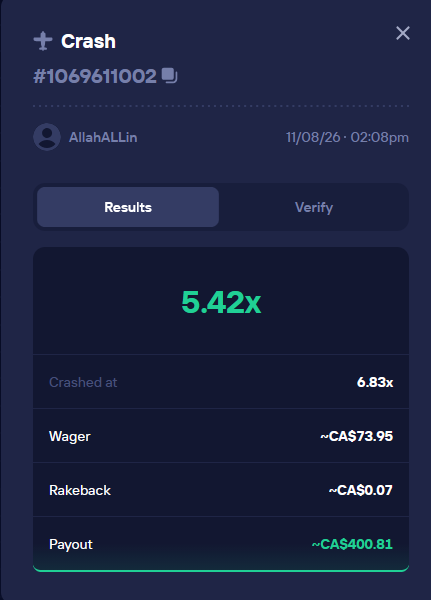 A screenshot of a Crash gambling game result showing a cashout of 5.42x with a payout of ~CAS400.81 from a CAS73.95 wager that would have crashed at 6.83x. This aligns with the post's "First bet of the day" message, highlighting a winning outcome as a promotional display encouraging engagement.