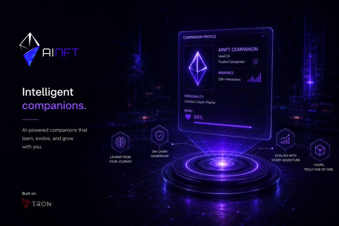 A promotional graphic for AINFT featuring 'Intelligent companions' with text describing AI-powered companions that learn and evolve, built on TRON, showing a companion profile interface with Level 24, 99+ interactions, and 98% bond.