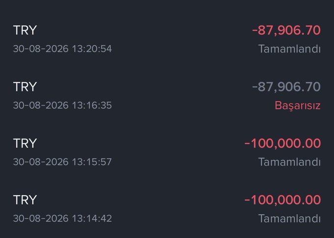 A dark transaction history showing four TRY transactions, with amounts of -87,906.70 (Tamamlandı and Başarısız) and -100,000.00 (Tamamlandı), dated 30-08-2026 between 13:14:42 and 13:20:54.