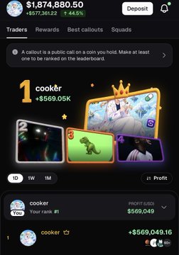 A mobile screenshot of a crypto trading profile displays a balance of $1,874,880.50 (+4.56%, +$57,361.22), highlighting "cooker" as the top callout with a $569.05K profit, aligning with the post celebrating 75k followers and teasing more callouts on pump.fun.