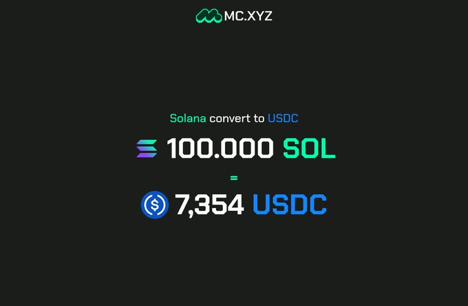 The image from MC.XYZ shows a conversion calculator displaying 100.000 SOL equal to 7,354 USDC, illustrating the post's claim that 100 SOL is still valued under $10,000.