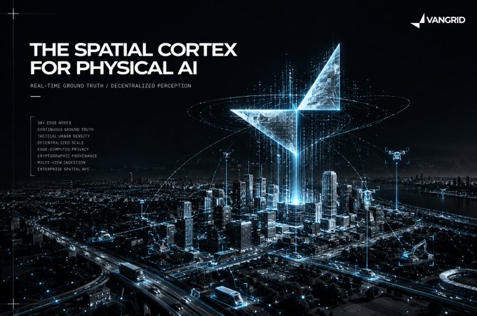 Futuristic promotional banner for VANGRID titled "THE SPATIAL CORTEX FOR PHYSICAL AI — REAL-TIME GROUND TRUTH / DECENTRALIZED PERCEPTION," featuring a holographic geometric structure over a nighttime cityscape.