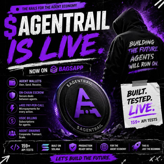 A promotional graphic for '$AGENTTRAIL IS LIVE' on BAGSAPP, featuring a hooded figure, a purple 'A' coin logo, and listing features like agent wallets, on-chain escrow, x402 pay-per-call, USDC billing, and agent swarms.