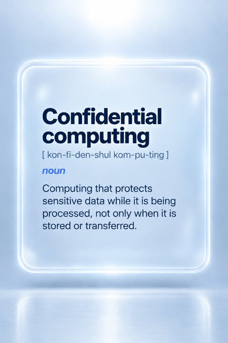 A digital dictionary-style definition card displays the term 'Confidential computing' pronounced as [kon-fi-den-shul kom-pu-ting], described as computing that protects sensitive data during processing.