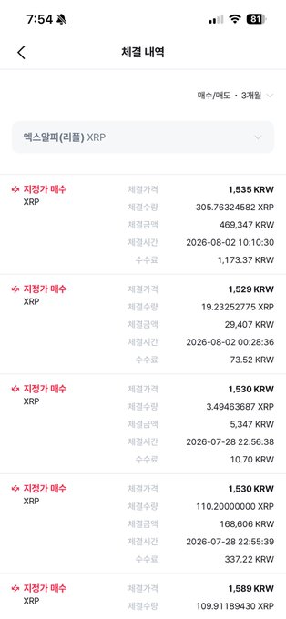 A Korean cryptocurrency trading app screenshot showing a Ripple (XRP) auto-buy order history with multiple purchases around 1,529-1,589 KRW, dated July 2026, illustrating the strategy of dollar-cost averaging by buying XRP regularly at low prices.