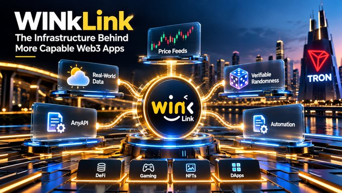Promotional graphic for 'WINKLink' describing it as 'The Infrastructure Behind More Capable Web3 Apps,' featuring a Tron network diagram with components like Price Feeds, Real-World Data, AnyAPI, Automation, DeFi, Gaming, NFTs, and DApps.