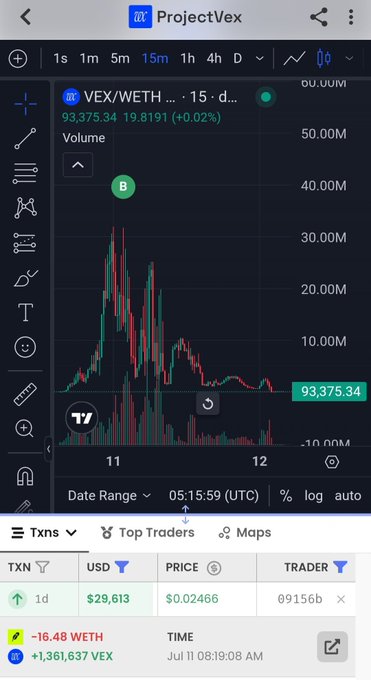 A trading interface showing a chart for the VEX/WETH pair on ProjectVex, featuring a recent trade of 1,361,637 VEX for 16.48 WETH.