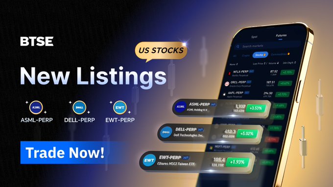 The image features a cell phone displaying various stock market indicators, including new listings of top tech stocks & ETF perps along with tradeable options for leverage. The focus of the image is directly on the cell phone screen rather than any other elements surrounding it.