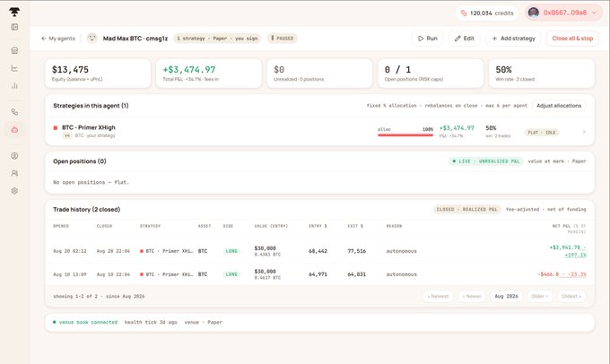 Dashboard showing a crypto trading bot 'Mad Max BTC' with $13,475 equity, +$3,474.97 PnL, and trade history of two BTC-USD long positions that were closed for losses.