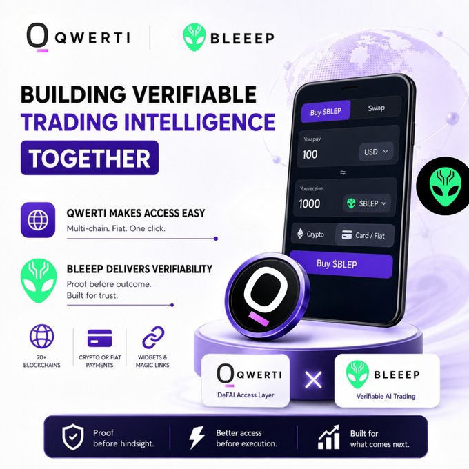 A promotional graphic for a partnership between QWERTI and BLEEEP titled 'Building Verifiable Trading Intelligence Together', highlighting features like multi-chain access and AI trading verification.