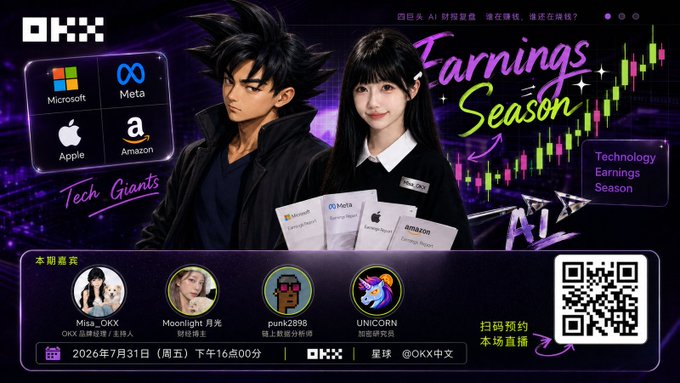 A promotional graphic for OKX's Tech Earnings Season live stream featuring Goku and a female host, with logos for Microsoft, Meta, Apple, and Amazon, scheduled for July 31, 2026.