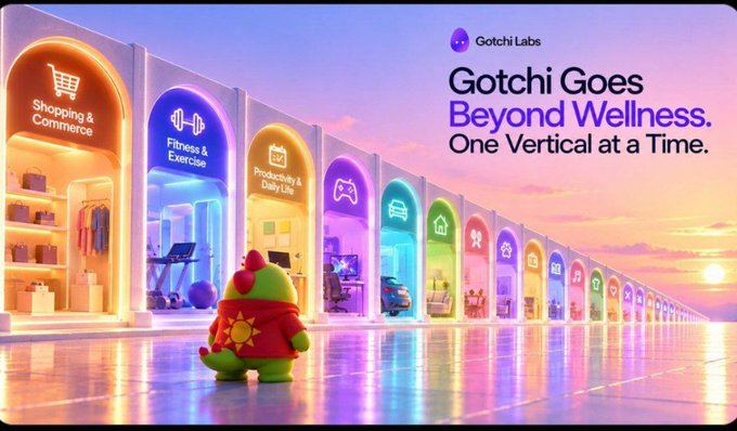 A Gotchi Labs advertisement reading 'Gotchi Goes Beyond Wellness. One Vertical at a Time.' showing the green character facing a row of colorful arched storefronts labeled Shopping & Commerce, Fitness & Exercise, Productivity & Daily Life, Gaming, and more.