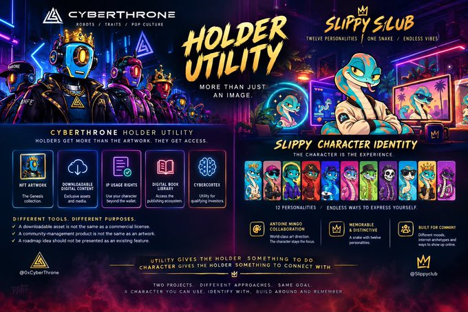 Promotional graphic for NFT projects 'CYBERTHRONE' and 'SLIPPY SLUB' highlighting their 'HOLDER UTILITY' and 'SLIPPY CHARACTER IDENTITY' features, including downloadable content, IP usage rights, and 12 personalities.