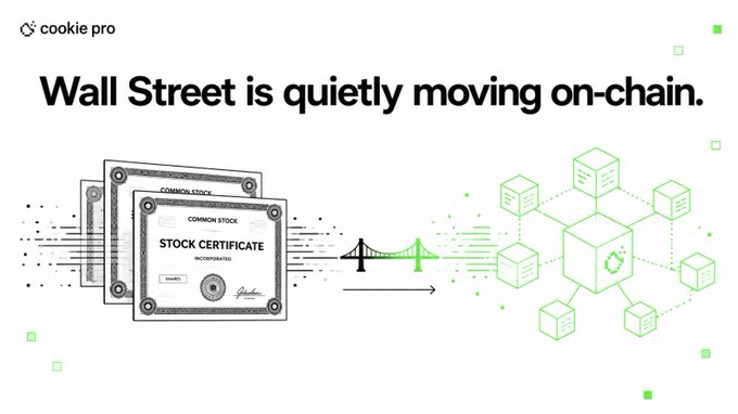 A Cookie Pro infographic titled 'Wall Street is quietly moving on-chain' showing stock certificates transforming through a bridge into a blockchain network of green cubes.