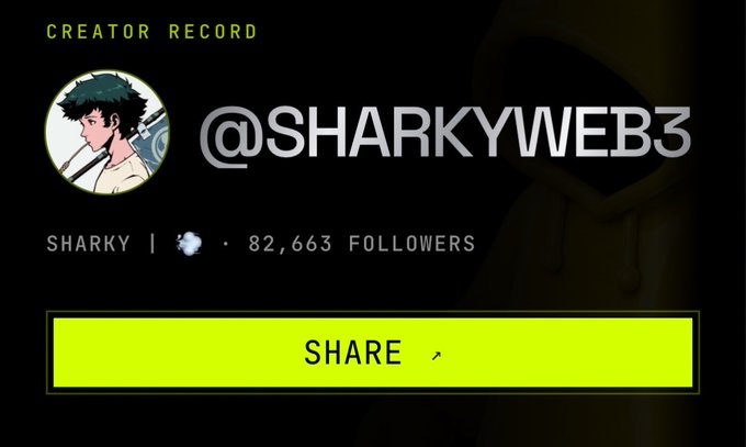 A digital creator record card for "@SHARKYWEB3" showing the username "SHARKY" with 82,663 followers and a bright green "SHARE" button.