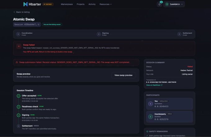 Screenshot of a Hbarter (Hedera Testnet) marketplace page showing a failed Atomic Swap transaction, with error messages and a session timeline showing failed status for both participants.