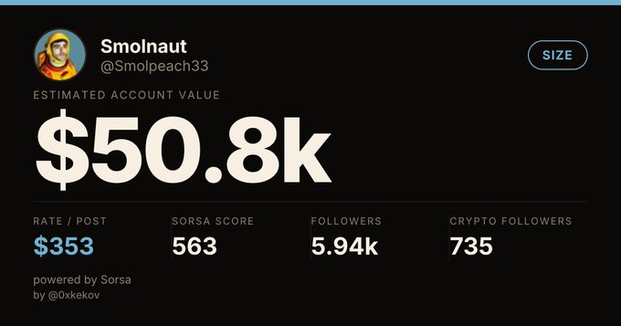 A Twitter profile screenshot shows 'Smolnaut' (@Smolpeach33) with an estimated account value of $50.8k, a Sorsa score of 563, and 5.94k followers.