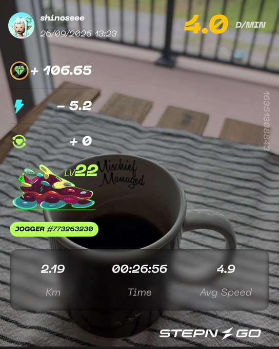 A STEPN GO fitness app screenshot showing a jogging session with stats: 2.19 Km, 00:26:56 Time, 4.9 Avg Speed, earning +106.65 GST, with a 'Mischief Managed' sneaker NFT displayed.
