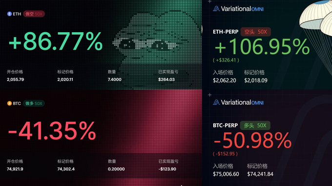 The image shows a computer screen displaying a list of cryptocurrency prices, including Bitcoin, Etherium, and Litecoin. The display also includes negative numbers associated with price changes for these coins, indicating gains or losses in value. It appears to be an analysis of several different crypto coins with their current values displayed, possibly related to stock trading or financial decision making. The post is about a Cryptocurrency AI named @minara who has been studying and providing information on the various coins shown on this screen.