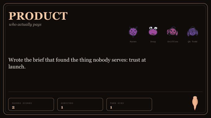 A dark-themed profile card for 'PRODUCT who actually pays' with four purple monster avatars, a description, and stats showing 2 payers scored, 1 survived, and 1 tried bird.