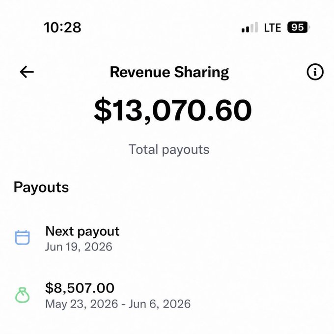 The image features an app screen displaying a text summary of a recent purchase. The title of the image reads "Revenue Sharing: $13,709.60 Total Payouts". The summary indicates that there was a total payment of $13,709.60 and it appears to be the first out payment after someone sent the gift. The rest of the information about the app features is not visible in this small text. The image appears to be related to an advertising or promotional post on social media, as it is tagged with the hashtag #xloveyou and the post mentions a $8,509 gift from X Love you. The post seems to focus on celebrating the purchase of a new item rather than promoting the app itself.