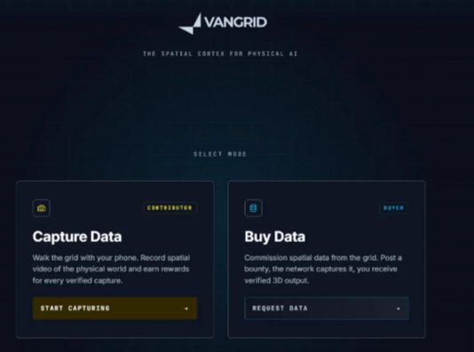 A dark-themed website interface for 'VANGRID' with the tagline 'THE SPATIAL CORTEX FOR PHYSICAL AI,' featuring two mode options: 'Capture Data' (Contributor) and 'Buy Data' (Buyer).
