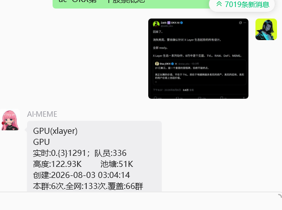 The image shows a chat interface featuring a character with pink hair beside a message about a "GPU(xlayer)" cryptocurrency group with 336 members, 133 total mentions, and 66 group coverage, along with a screenshot of an AI assistant (MiniMax) discussing LLM applications. The post celebrates an 8X gain since launch and profits from an OKB long position, suggesting the GPU-related group activity reflects the crypto trading enthusiasm being celebrated.
