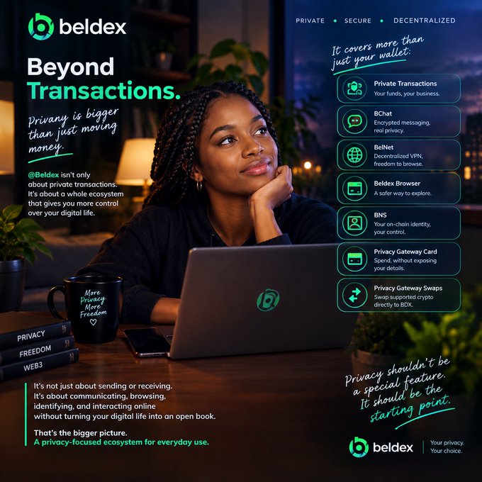 An advertisement for 'Beldex' featuring the tagline 'Beyond Transactions' and showing a young woman at a laptop. It lists features like Private Transactions, BChat, BelNet, Beldex Browser, BNS, and Privacy Gateway, with 'PRIVATE • SECURE • DECENTRALIZED' at the top.