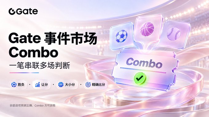 A Gate.io promotional banner for "Gate 事件市场 Combo" featuring soccer, basketball, and baseball icons, with text about linking multiple market predictions.