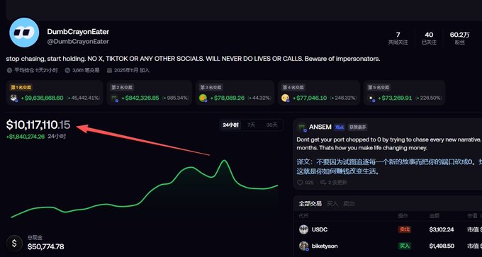 A trading account profile for DumbCrayonEater showing a balance of $10,117,110.15 with an arrow pointing to it, and a warning about impersonators.