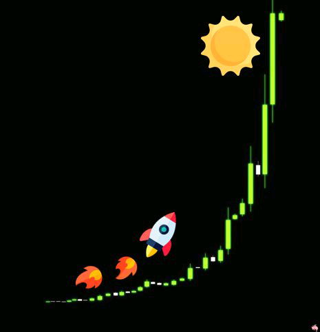 A pixel art illustration of a rocket ship launching with flame trails against a black background, accompanied by a green candlestick chart rising toward a sun icon, symbolizing bullish market growth.