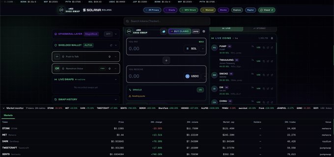 A screenshot of the 'SOLANA SOLANA' blockchain analytics dashboard from Solscan, displaying a swap interface for tokens like AXIS SWAP, ORACLE, PUMP, and TRENBANANA, along with a market monitor table at the bottom.