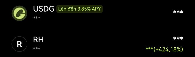 The image shows a dark portfolio-style screen displaying two crypto tickers: USDG (with a green "Lên đến 3,85% APY" badge, meaning "up to 3.85% APY") and RH, which shows a gain of "+424, 18%" highlighted in green. This aligns with the post celebrating the new RH Launchpad, as the screenshot highlights the user's strong early return of 18% (or ~5x) on their $RH investment.