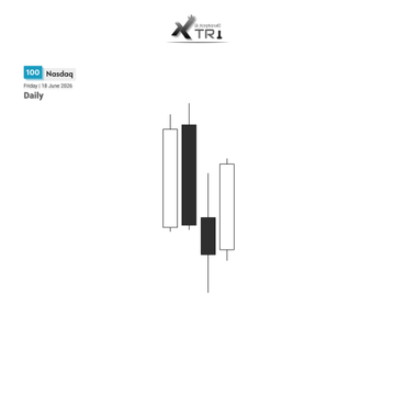The image features an abstract design of three vertical lines with two being black and one being white, creating a minimalist look that could represent the stock market or financial instruments. The accompanying text says "100 NODOG Daily", which translates to "100 days". Another line has been added at the bottom left corner for better legibility. This image can be interpreted as an example of a graphic design related to trading charts or symbols, perhaps used in advertising materials like advertisements promoting stocks and financial products.