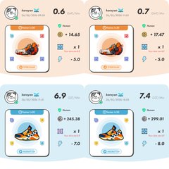 The image shows four different posts about a game, each with their own scorecard displaying the number of points they have earned or lost. The posts are arranged vertically, one below another, creating a stacked layout that highlights the progression of the game's scores for each player.