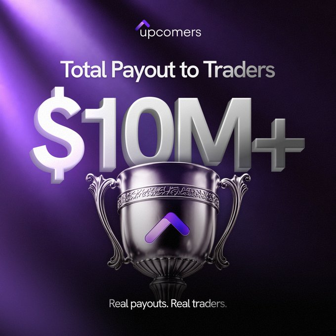 Marketing graphic for Upcomers prop trading firm announcing 'Total Payout to Traders $10M+' with the tagline 'Real payouts. Real traders.' over a purple background featuring a silver trophy.