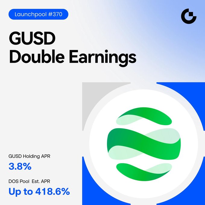 A promotional graphic for Gate.io Launchpool #370 featuring the "GUSD Double Earnings" campaign, displaying the green GUSD token logo alongside key figures: a 3.8% GUSD Holding APR and up to 418.6% DOS Pool Estimated APR, supporting an announcement about staking GUSD to earn dual rewards.