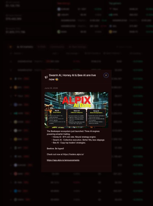 A pop-up announcement from the Alpix.io Discord dated June 29, 2020, titled "Swarm AI, Honey AI & Bee AI are live now 🌟" introduces three new AI engines (Honey AI, Swarm AI, and Bee AI) for smarter trading within the Beekeeper ecosystem.

The image relates to the post by showcasing a promotional announcement about Alpix.io's features, suggesting that sub-accounts are one of the many tools available on their platform.
