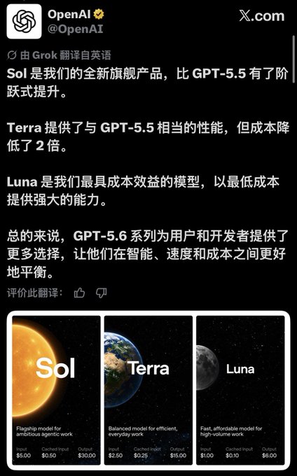 The image shows an OpenAI social media post introducing three new AI models—"Sol" (flagship), "Terra" (balanced), and "Luna" (cost-efficient)—under the "GPT-5.6" series, with pricing details ranging from $0.10–$6.00 per million tokens. The post's caption critiques OpenAI's naming choices (Sol, Terra, Luna) as resembling crypto coin tickers like Worldcoin (WLD) and Arkham, suggesting Sam Altman's crypto investments are bleeding into his AI branding.