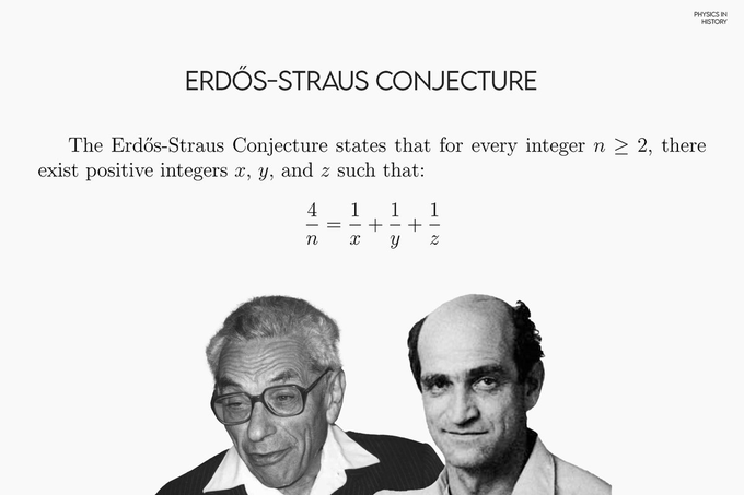 An educational slide titled "ERDŐS-STRAUS CONJECTURE" explaining the mathematical conjecture about Egyptian fractions, with photos of mathematicians Paul Erdős and Ernst Straus.