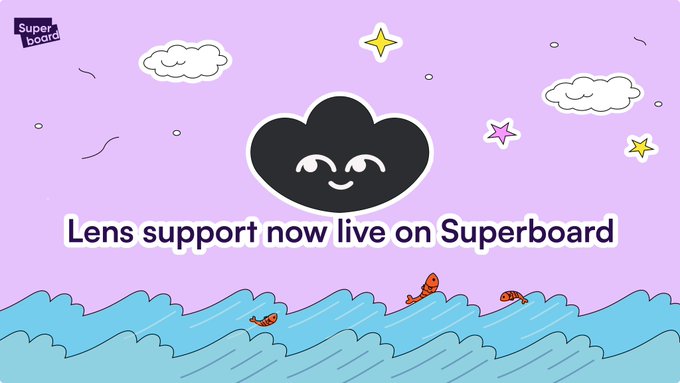 The image features a cartoon-style poster with a black cloud as its central focus, surrounded by blue waves that appear to be crashing against each other. Below the cloud, there are two fish swimming around, adding a playful element to the scene. The text "Superboard on Lens" is written in white letters at the bottom of the image.