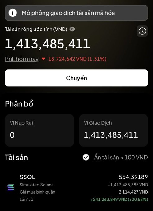 A Vietnamese cryptocurrency portfolio screenshot showing simulated assets of 1,413,485,411 VND, with a simulated 1.31% daily loss and Solana (SSOL) holdings showing a +20.58% profit.