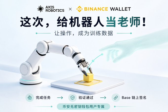 A promotional graphic for 'AXIS ROBOTICS x BINANCE WALLET' featuring a white robotic arm and Chinese text translating to 'This time, let the robot be the teacher!' and 'Let operations become training data.'